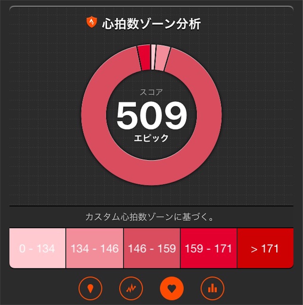 f:id:ogawork123:20160306193208j:image f:id:ogawork123:20160306193208j:image