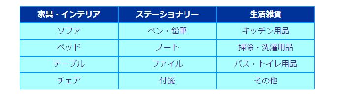 f:id:ohta-felica:20160522172510j:plain f:id:ohta-felica:20160522172510j:plain