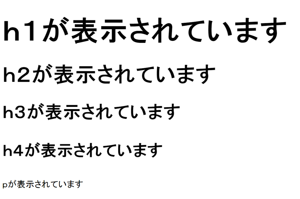 remを使ってCSSの文字サイズ指定 | パソコン工房 NEXMAG
