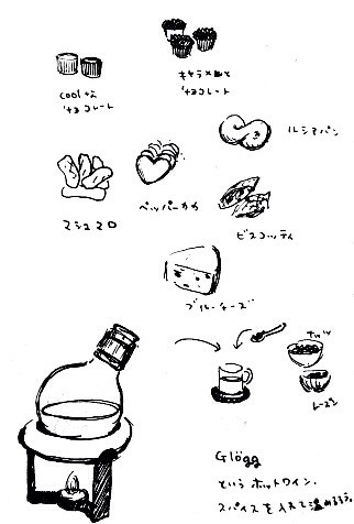 f:id:oisi-udon:20140106234807j:plain f:id:oisi-udon:20140106234807j:plain