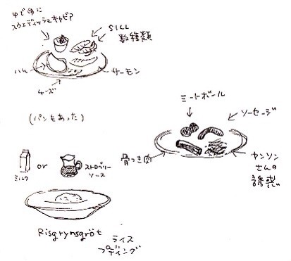 f:id:oisi-udon:20140110052447j:plain f:id:oisi-udon:20140110052447j:plain