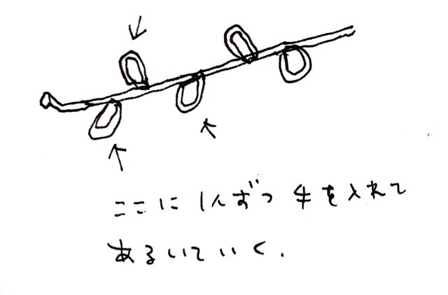 f:id:oisi-udon:20140226182316j:plain f:id:oisi-udon:20140226182316j:plain
