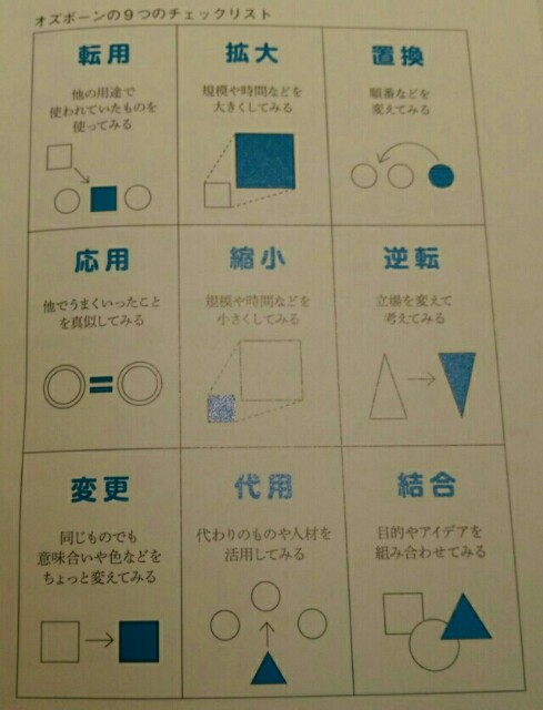 f:id:ojiinaoto:20160116082523j:image f:id:ojiinaoto:20160116082523j:image