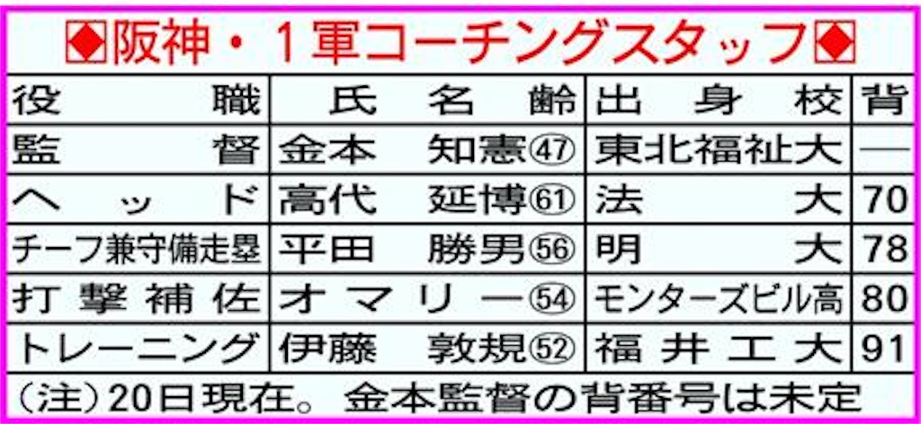 f:id:okadago7:20151021235625j:image f:id:okadago7:20151021235625j:image