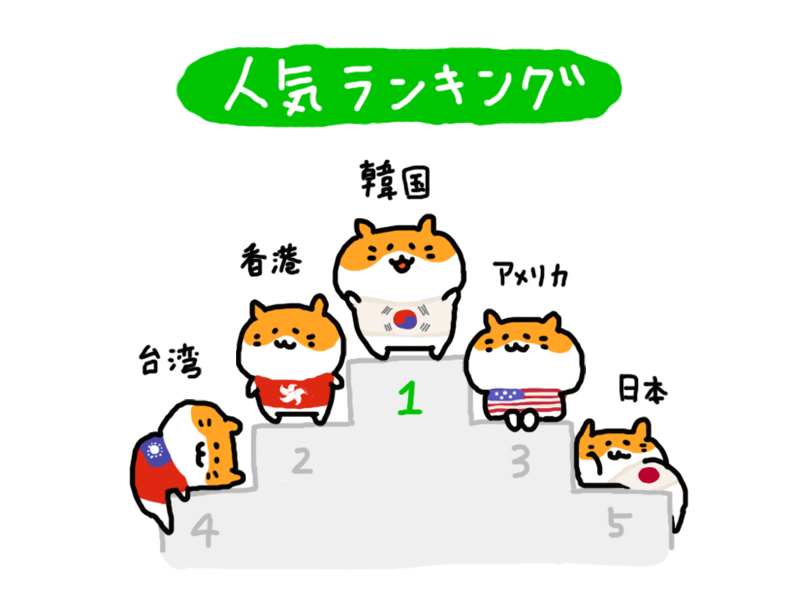 f:id:okadapan:20140720155044p:plain