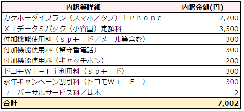 f:id:okaji:20151223012724p:plain f:id:okaji:20151223012724p:plain