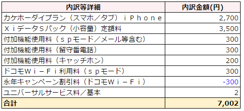 f:id:okaji:20151223012724p:plain