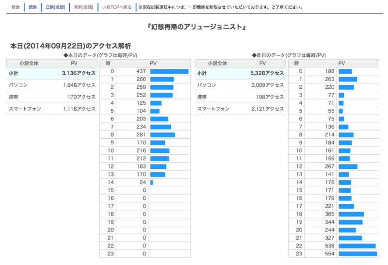 f:id:okamurauchino:20140922141444p:plain