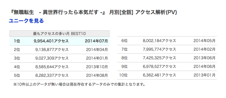 f:id:okamurauchino:20140922141823p:plain