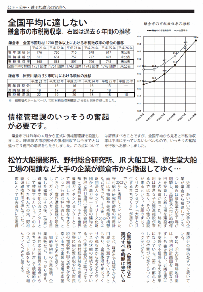f:id:okapi3:20160321142349g:plain
