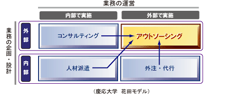 f:id:okayo_chan:20141113162705j:plain f:id:okayo_chan:20141113162705j:plain