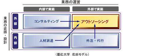 f:id:okayo_chan:20141113162705j:plain