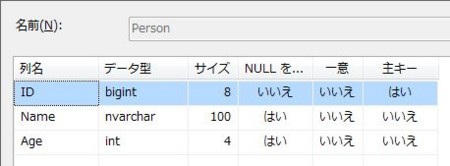 f:id:okazuki:20120416225428j:image f:id:okazuki:20120416225428j:image