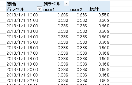 f:id:okazuki:20131017162521p:plain