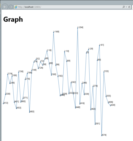 f:id:okazuki:20140209161302p:plain f:id:okazuki:20140209161302p:plain