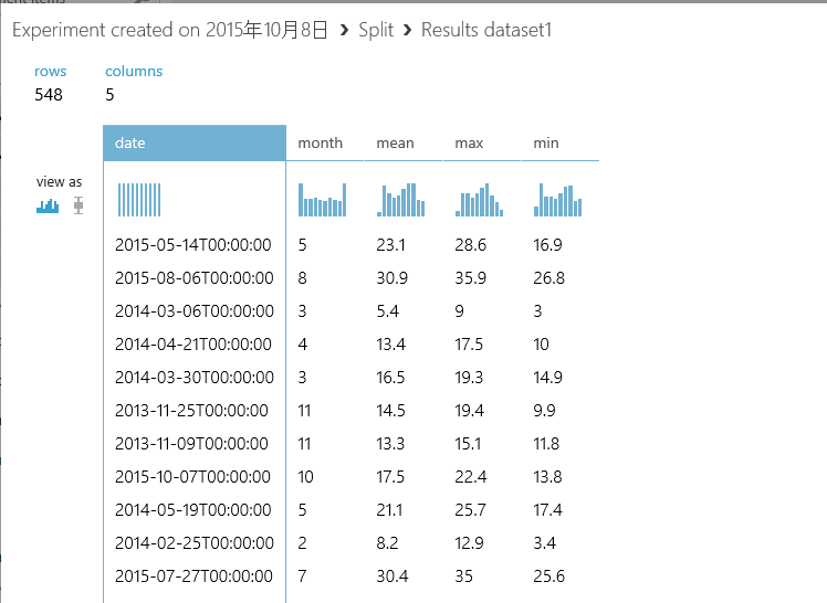 f:id:okazuki:20151008152435p:plain f:id:okazuki:20151008152435p:plain
