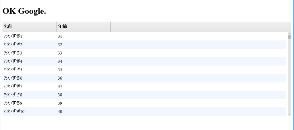 f:id:okazuki:20160102200538p:plain f:id:okazuki:20160102200538p:plain