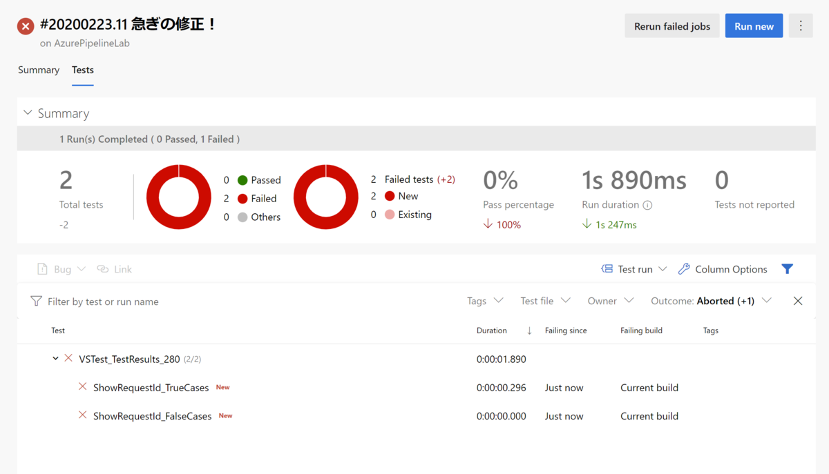 f:id:okazuki:20200223202400p:plain f:id:okazuki:20200223202400p:plain