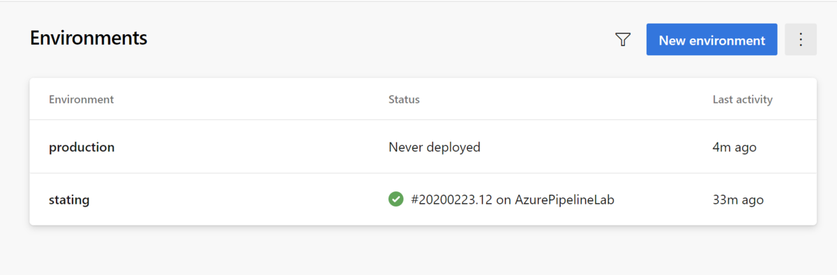 f:id:okazuki:20200223211647p:plain f:id:okazuki:20200223211647p:plain