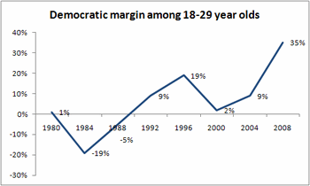 f:id:okemos:20081108113900g:image