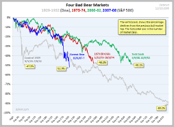 f:id:okemos:20081121123157g:image