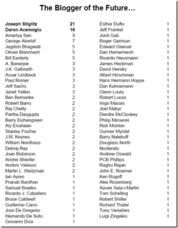 f:id:okemos:20081128130958p:image