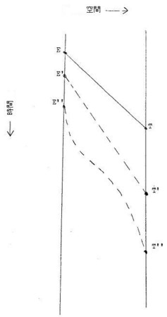 f:id:okemos:20090107235319j:image