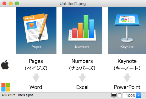 f:id:okinawapunk:20160326201525p:plain f:id:okinawapunk:20160326201525p:plain