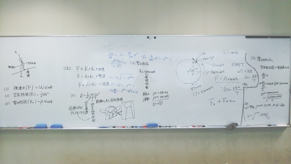 f:id:okiraku894:20160502155816j:plain