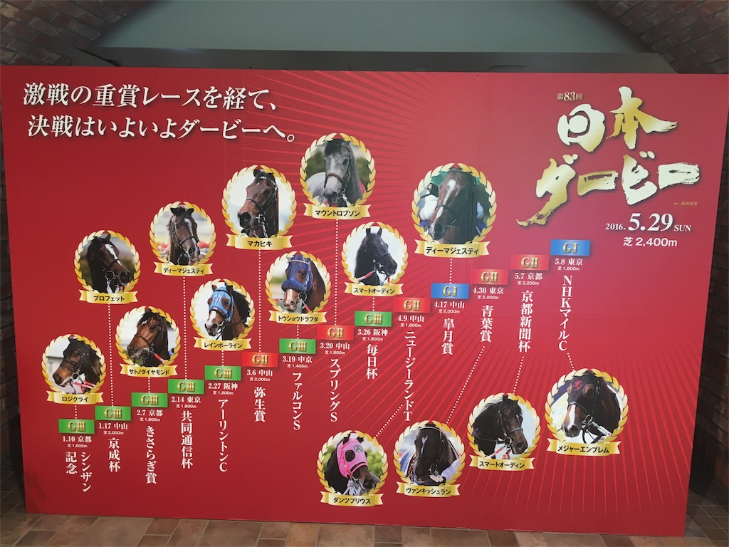 f:id:okitetsu0305:20160522183108j:image f:id:okitetsu0305:20160522183108j:image