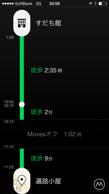 f:id:okkachan:20150311201327j:plain f:id:okkachan:20150311201327j:plain