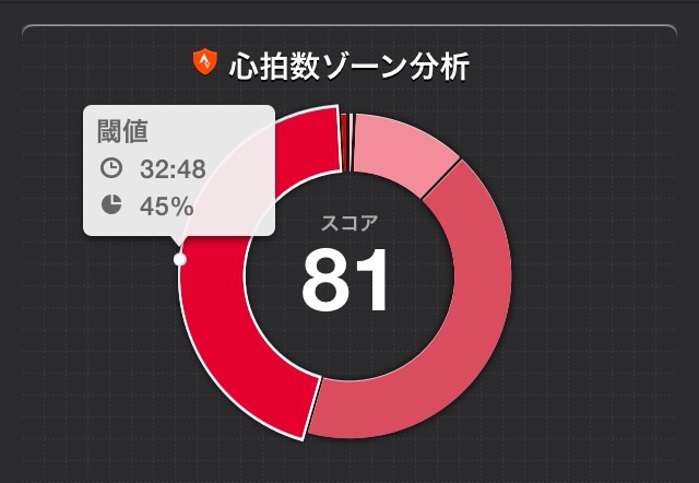 f:id:okumap:20150727235821j:image:w360