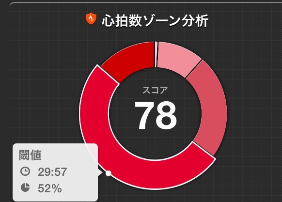 f:id:okumap:20150728000203j:image:w360