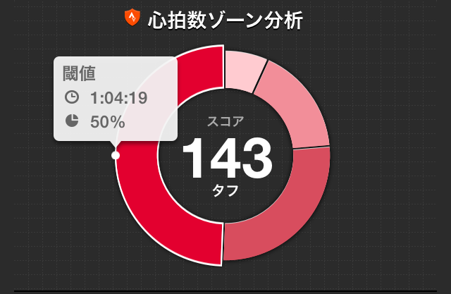 f:id:okumap:20160221182225j:plain f:id:okumap:20160221182225j:plain