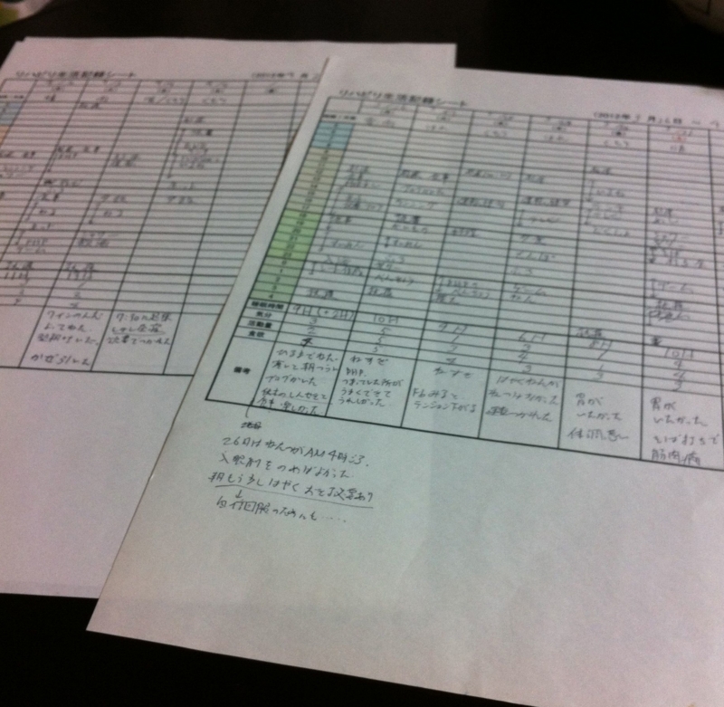 f:id:omadog:20120405181553j:image:w360 f:id:omadog:20120405181553j:image:w360