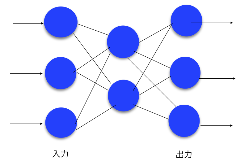 f:id:omori95:20160718013157p:plain f:id:omori95:20160718013157p:plain