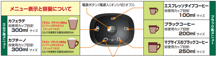 f:id:one00one:20160219083154p:plain