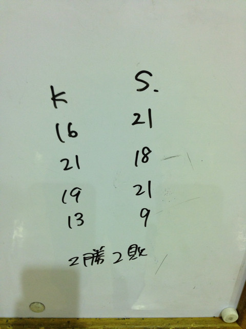 f:id:onimane:20130405010746j:plain f:id:onimane:20130405010746j:plain