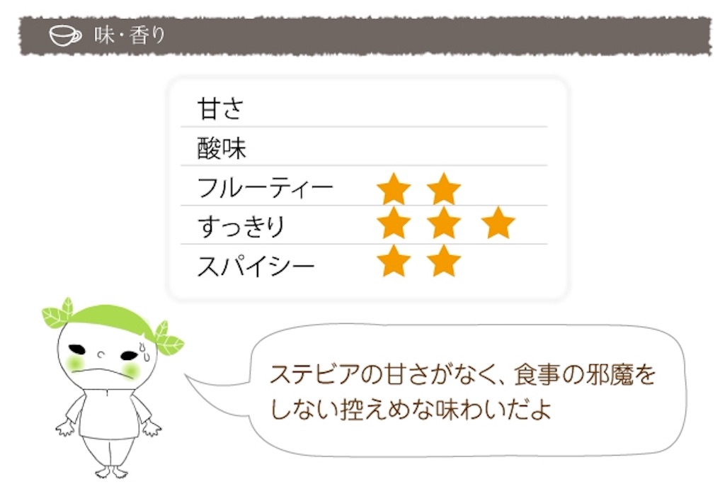 f:id:oninokonoko:20160514224306j:image f:id:oninokonoko:20160514224306j:image