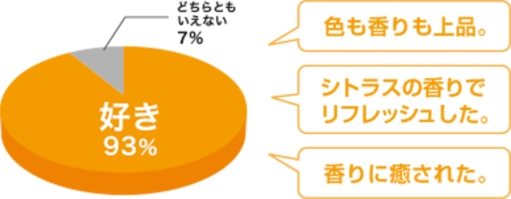 f:id:oninokonoko:20160525001848p:image f:id:oninokonoko:20160525001848p:image