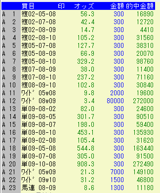 f:id:onix-oniku:20160302100431p:plain f:id:onix-oniku:20160302100431p:plain