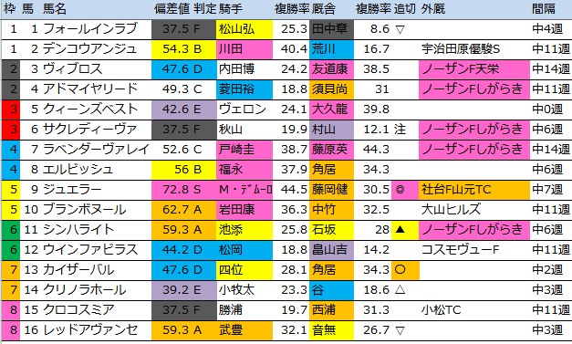 f:id:onix-oniku:20160304174126p:plain