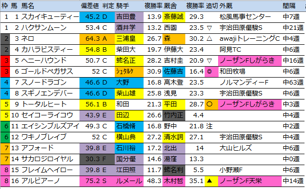 f:id:onix-oniku:20160304180559p:plain