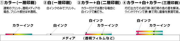 f:id:onodera-artlink:20160517113505j:plain f:id:onodera-artlink:20160517113505j:plain