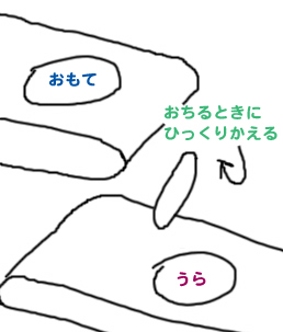 f:id:ooo0_temaki_0ooo:20090612154447j:image f:id:ooo0_temaki_0ooo:20090612154447j:image