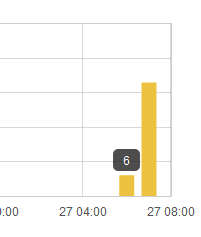 f:id:ooooooo_q:20111228011403p:plain