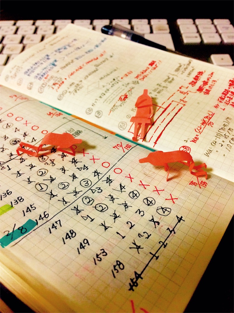 f:id:oota-shi-seisakukoujou:20160215011509j:image f:id:oota-shi-seisakukoujou:20160215011509j:image