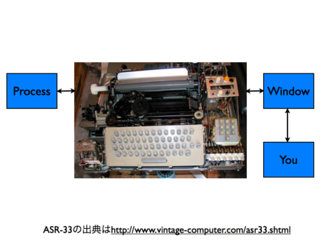 f:id:oraccha:20081020223434p:image f:id:oraccha:20081020223434p:image