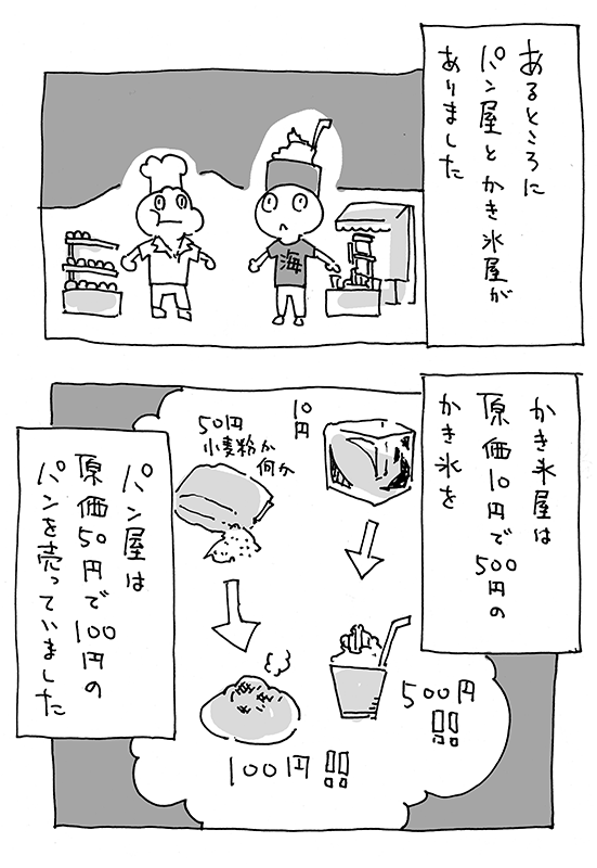 f:id:orangestar:20160531015540p:plain