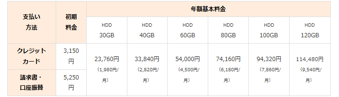 f:id:originalorange:20131016194446g:plain f:id:originalorange:20131016194446g:plain